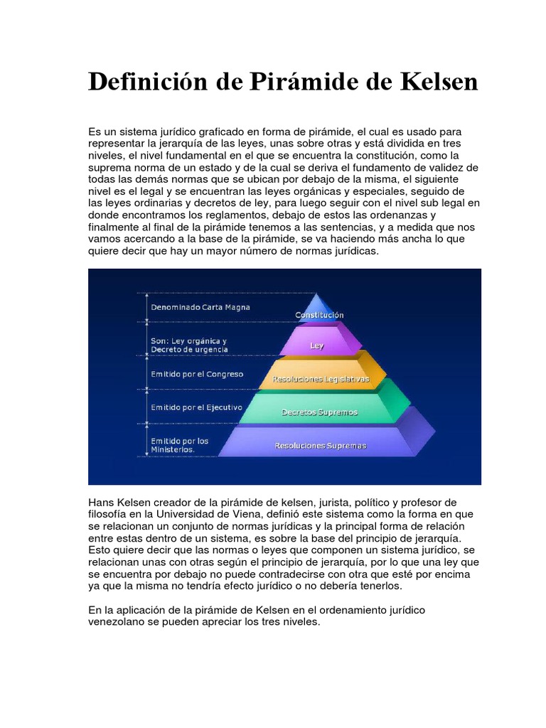 Definición de Pirámide de Kelsen Constitución Regulación