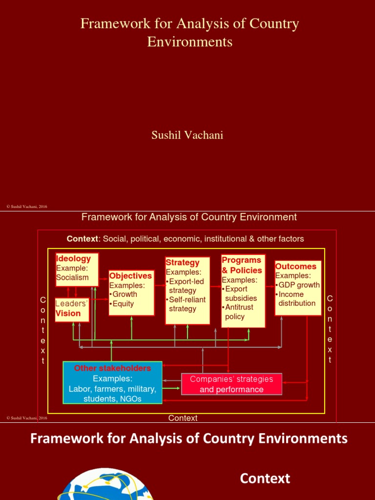 PPT-Framework For Country Analysis PDF | PDF | Economic Growth ...