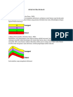 Hukum Stratigrafi