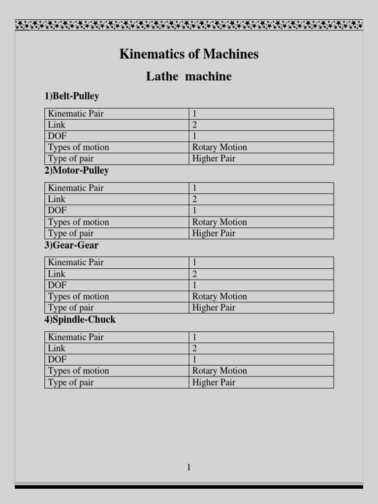 Kinematics Of Machines Lathe Machine Pdf Machines Kinematics