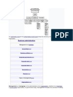 US Coast Guard organization chart and management roles