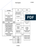 243909239-dieta-cetogenica-pdf.pdf