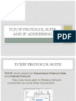 Tcp/Ip Protocol Suite and Ip Addressing