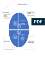 Trabajo Foro - Clase Ecosistema de Marketing - Entrega 1 Escenario 4