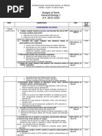 Budget-Of-work-gen Bio 1 2nd QTR