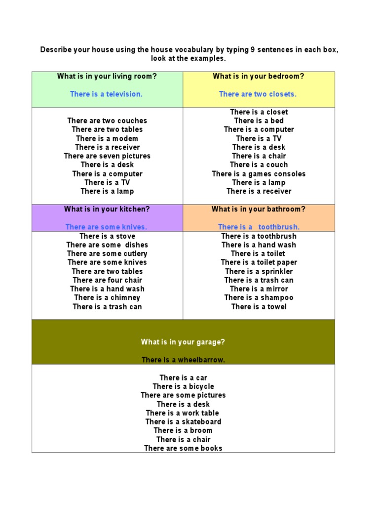 House Vocabulary Description Guide | PDF