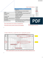 Formulas para Ensayos Agregados