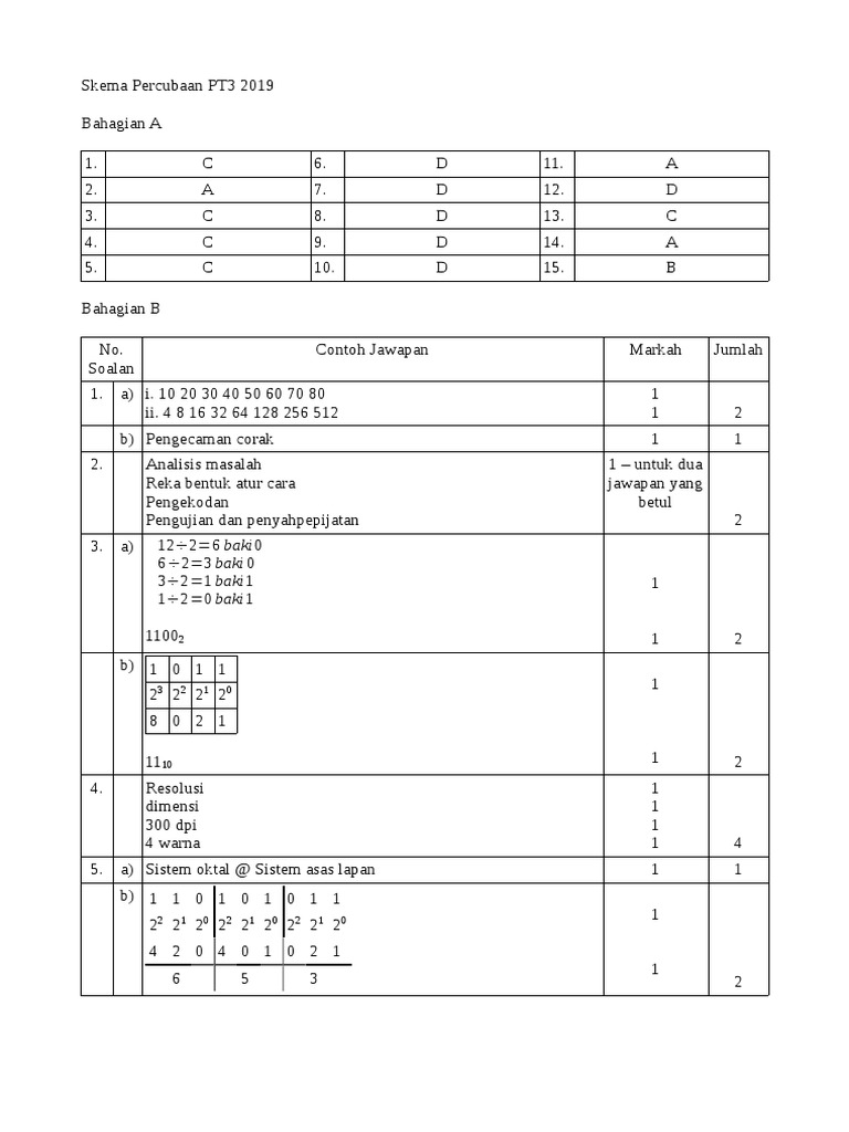 Percubaan Pt3 Sggs Ask 2019 Skema Pdf