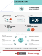 infografia-auxiliares-docentes.pdf