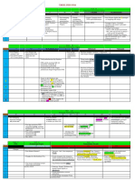 Tabel Uud 1945 PDF