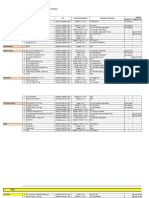 Daftar Pegawai Rsud Mas Amsyar Kasongan Menurut Ruangan