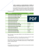 Descripción de los puertos y aeropuertos con operación internacional en Colombia.docx