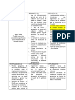 Matriz Dofa