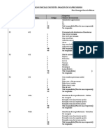 Libro de Códigos Inicial Cuestionario Capri PDF