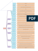 Tipos de Almacenes.pdf