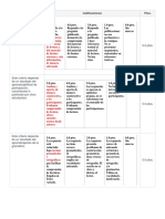 Evalución Foro Inv-Cuanti