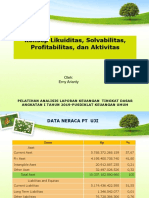 Konsep Likuiditas, Solvabilitas, Profitabilitas, Dan Aktivitas PDF