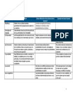 ONTOLOGIA DEL LENGUAJE API N1