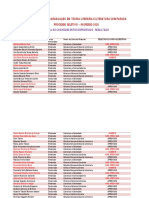 Prova Específica Resultados Ingresso 2020 PDF