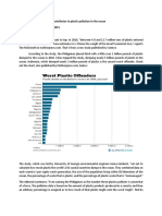 Philippines Is The 3rd Worst Contributor To Plastic Pollution in The Ocean by Coconuts Manila Feb. 16, 2015