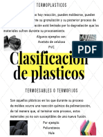Clasificacion de Plasticos PDF