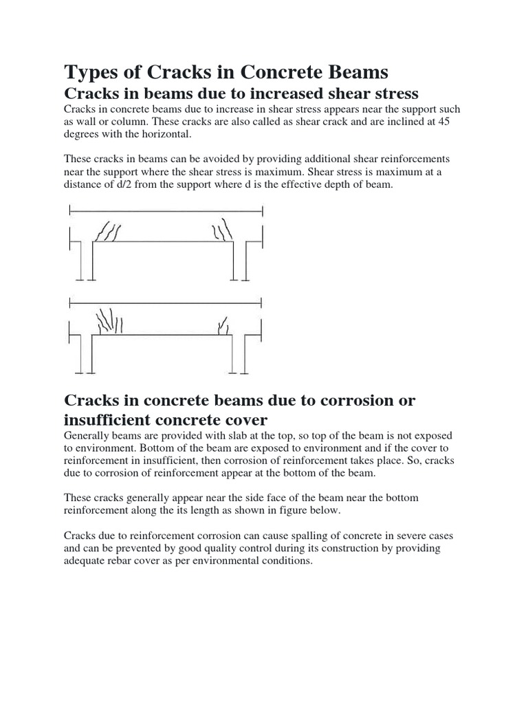 Shear and Bending Cracks in Beams | PDF | Beam (Structure) | Reinforced ...