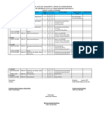 Jadwal SMSTR III..