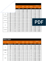 Angle-Bar Unit Weight PDF