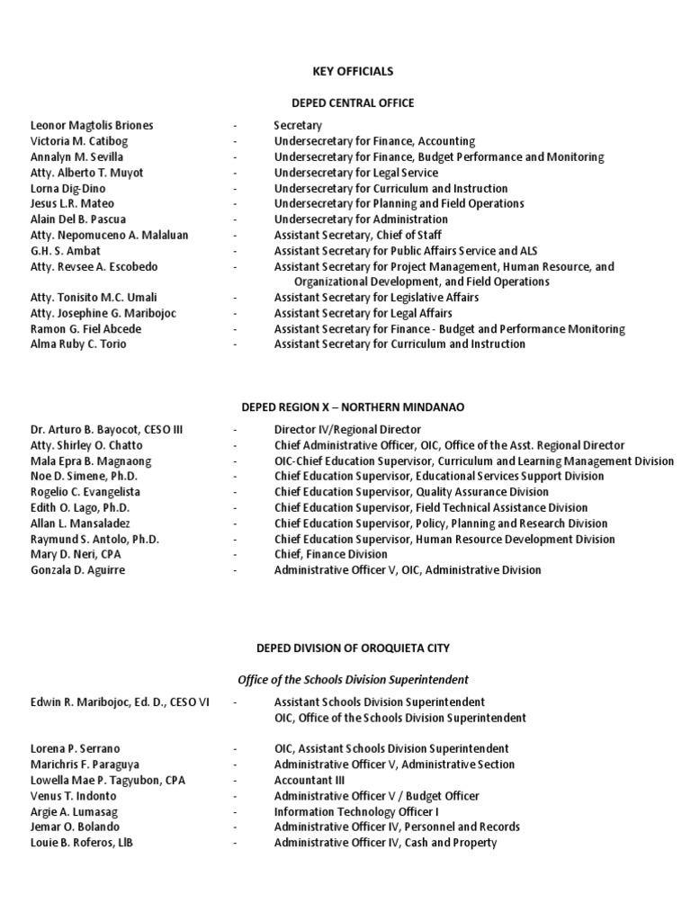 DepEd Key Officials and Structure | PDF | Learning | Further Education
