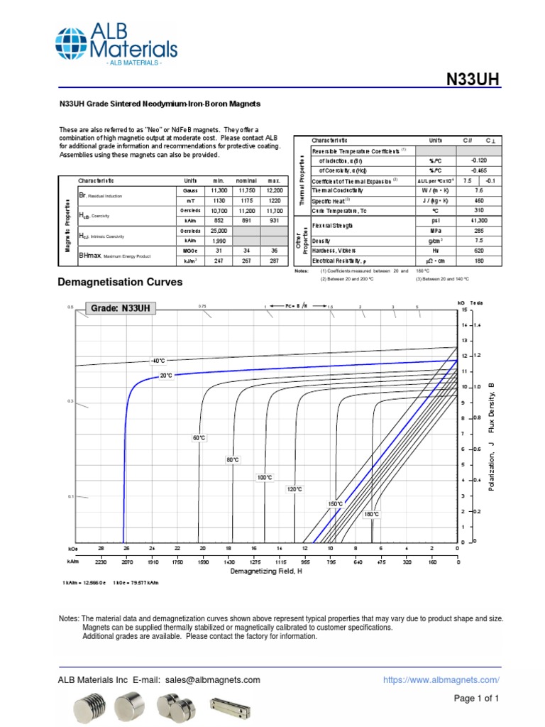 N33UH Grade Neodymium Magnets Data | PDF | Force | Physical Quantities