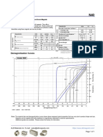 N40 Grade Neodymium Magnets Data