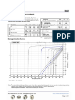 N42 Grade Neodymium Magnets Data