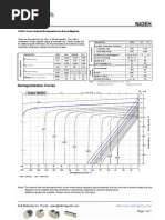 N42EH Grade Neodymium Magnets Data