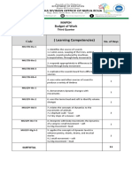 (Learning Competencies) : Mapeh Budget of Work