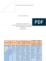 Cuadro de Analisis de Recursos Educativos Digitales Act 2