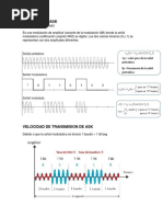 Modulación ASK: Fundamentos y Circuitos | PDF | Radio | Telecomunicaciones
