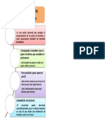 Elementos Juridicos Derecho de Petición