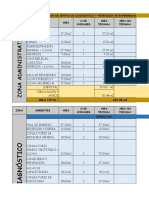 Programacion de Centro de Diagnostico y Prevencion de Enfermedades Neoplasticas