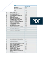 Lista Antiguidade Procuradores PDF