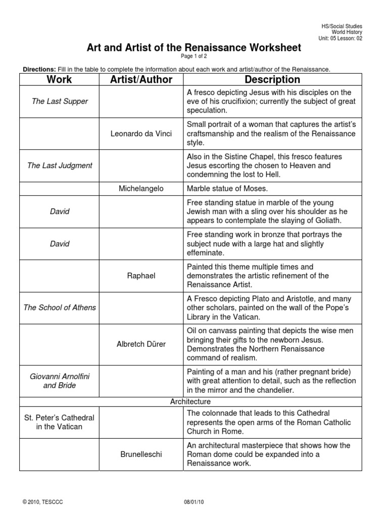 Renaissance Art Worksheets