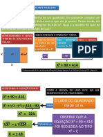 Equação Do 2º Grau Resolução