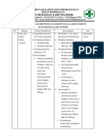 8.1.1.4 Kompetensi Lab Genis