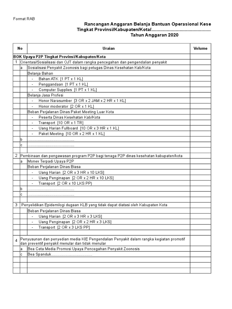 Format RAB | PDF