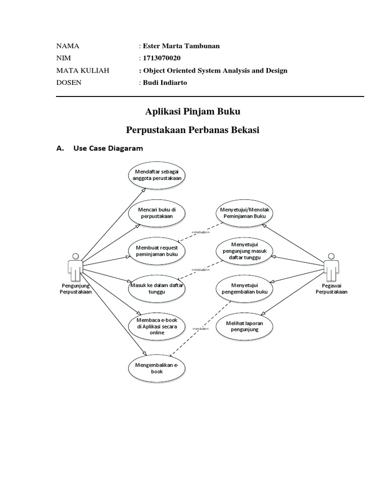 Use Case Diagram Dan Use Case Scenario S | PDF