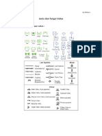 Fungsi & Jenis Valve PDF