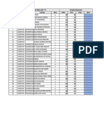 Daftar Nilai Fisika Siswai Kelas 7 MTSN 2 Sukabumi