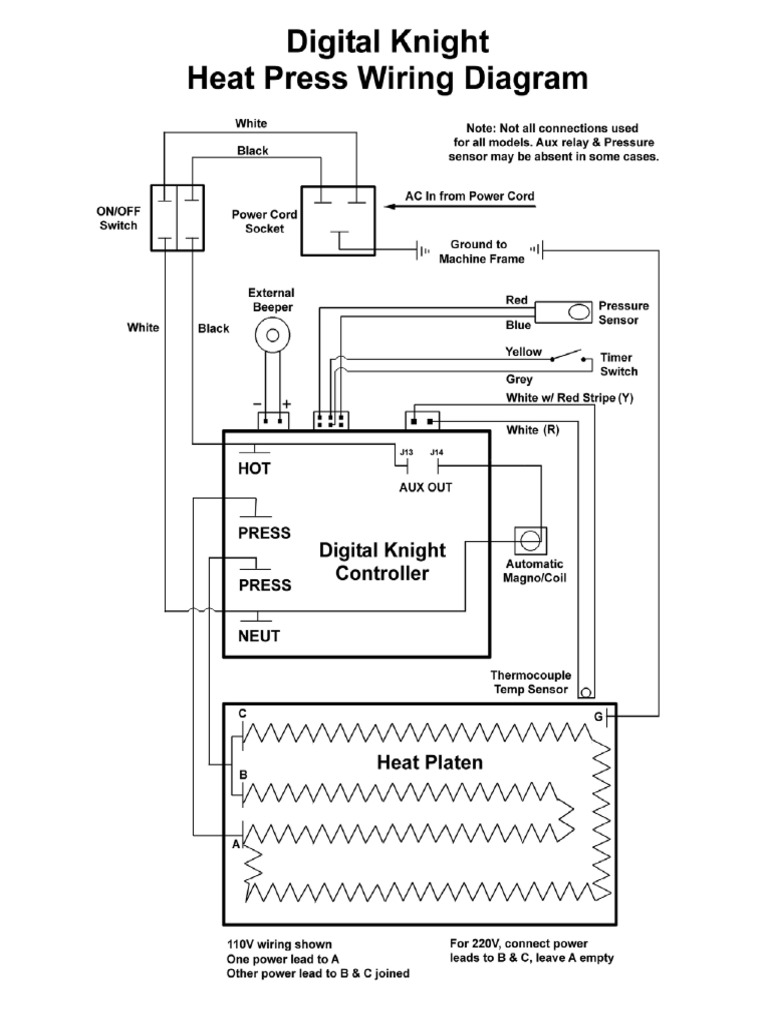 diagram electrical wiring on Electrical Wiring Diagrams For Presses Dayton Fan Wiring Diagram 2006cruisers Yenpancane Jeanjaures37 Fr