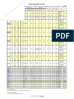 Automatic Voltage Regulator Selection Chart