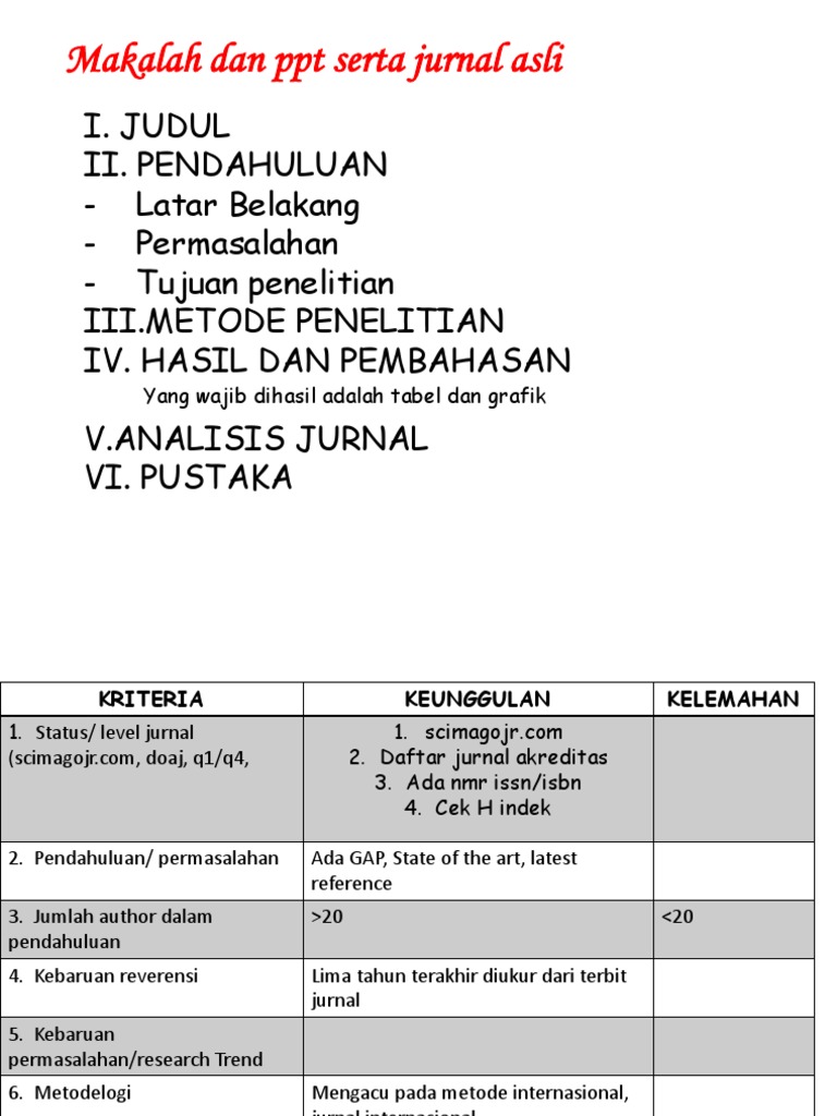 Tabel Analisis Jurnal Pdf