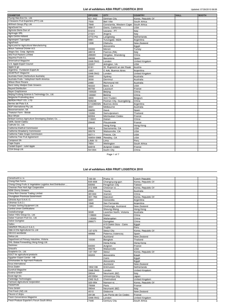 Asia Fruit Logistica Exhibitor List PDF